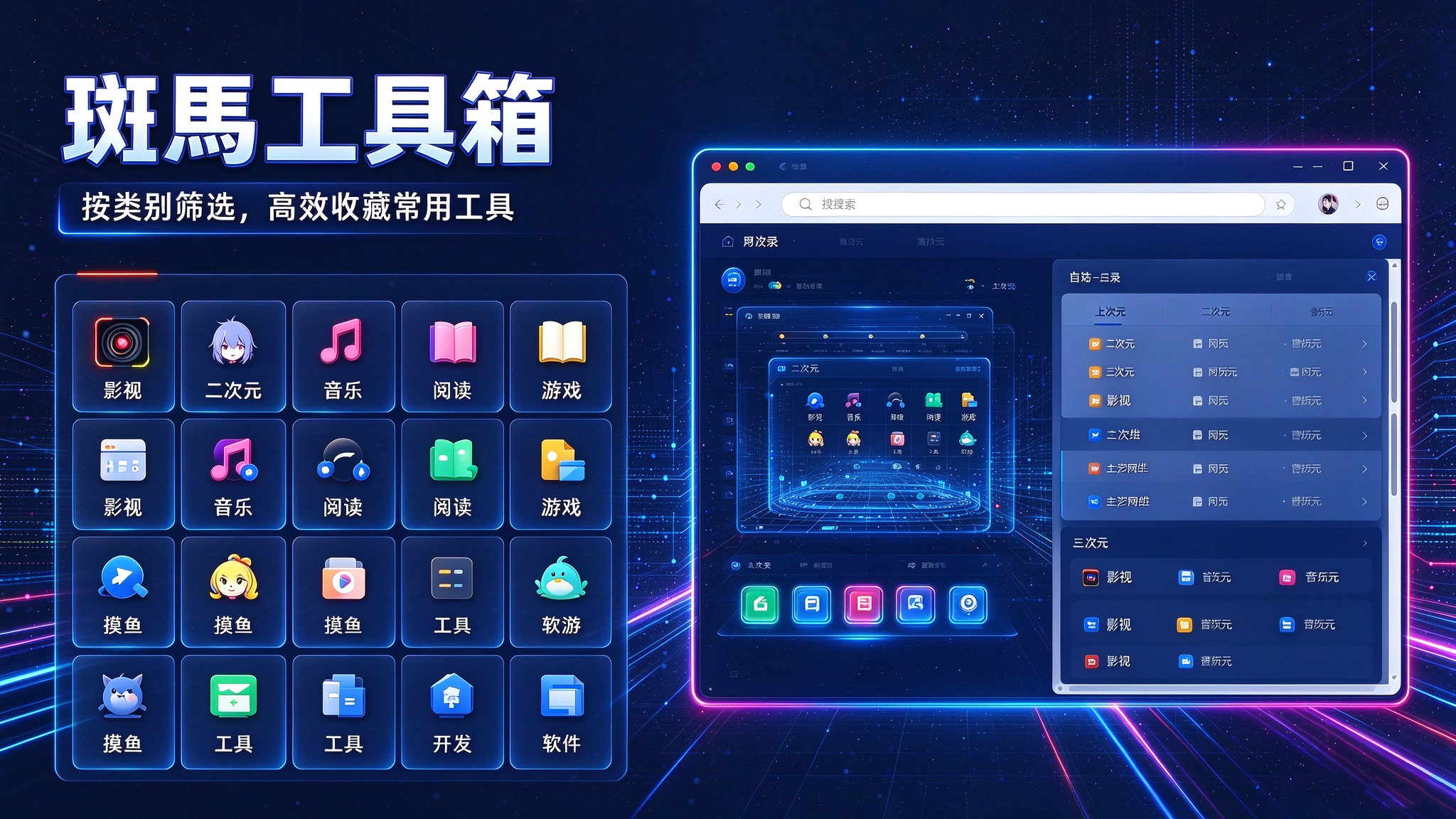 业务线 2